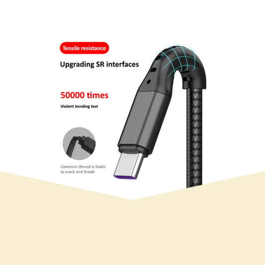 3 in 1 Data Usb Cable For Iphone Fast Charger Charging Cable For Android Phone Type C Xiaomi Huawei Samsung Charger Wire For Ipad